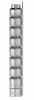 Category image