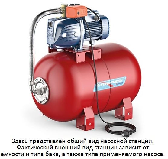 Насосная станция PLURIJETm 3/100X - CL24 