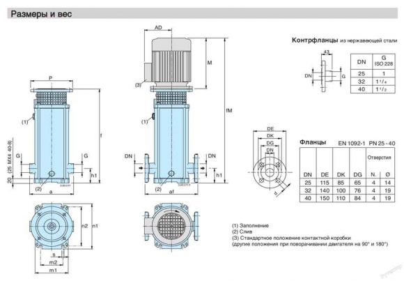 Вертикальный многоступенчатый насос Calpeda MXV 100-6501 Вертикальный многоступенчатый насос Calpeda MXV 100-6501