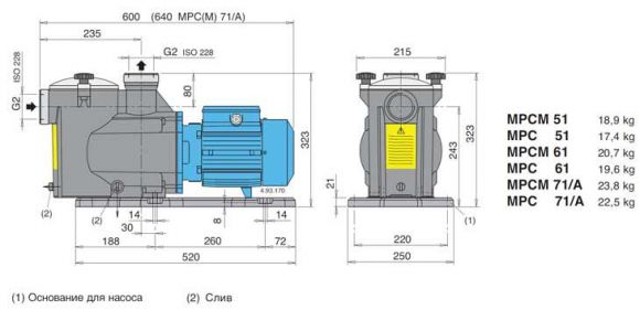 Насос для бассейна Calpeda MPC-7 Насос для бассейна Calpeda MPC-7