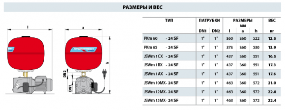 Емкость 1 SF (1 литр) Емкость 1 SF (1 литр)